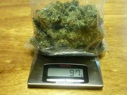 Marijuana Scale