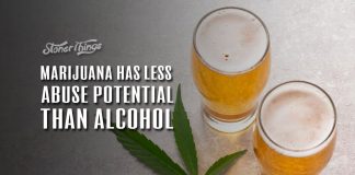 marijuana less abuse potential that marijuana