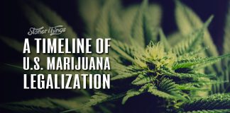 US Weed Legalization