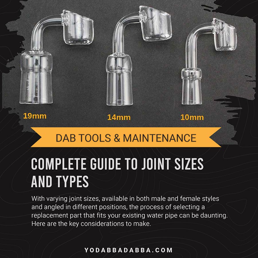 dab nail joint size guide
